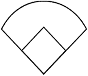 baseball field diagram fillable