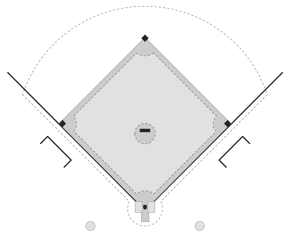 baseball fielding positions diagram