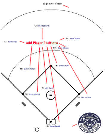 baseball fielding positions diagram