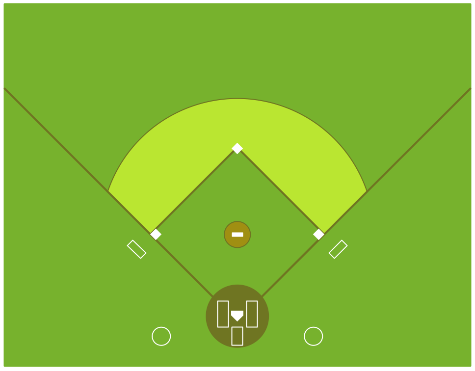 baseball fielding positions diagram