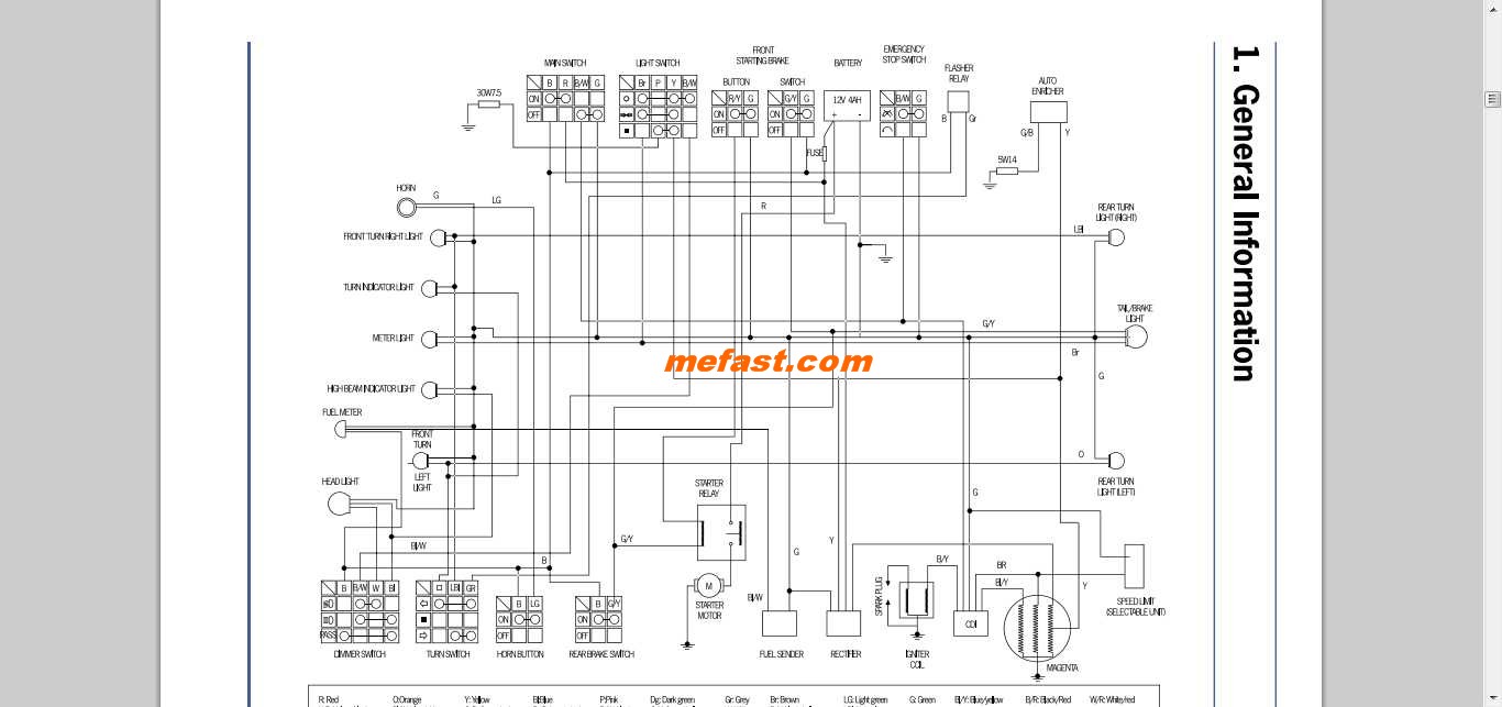 bashan 200cc quad wiring diagram