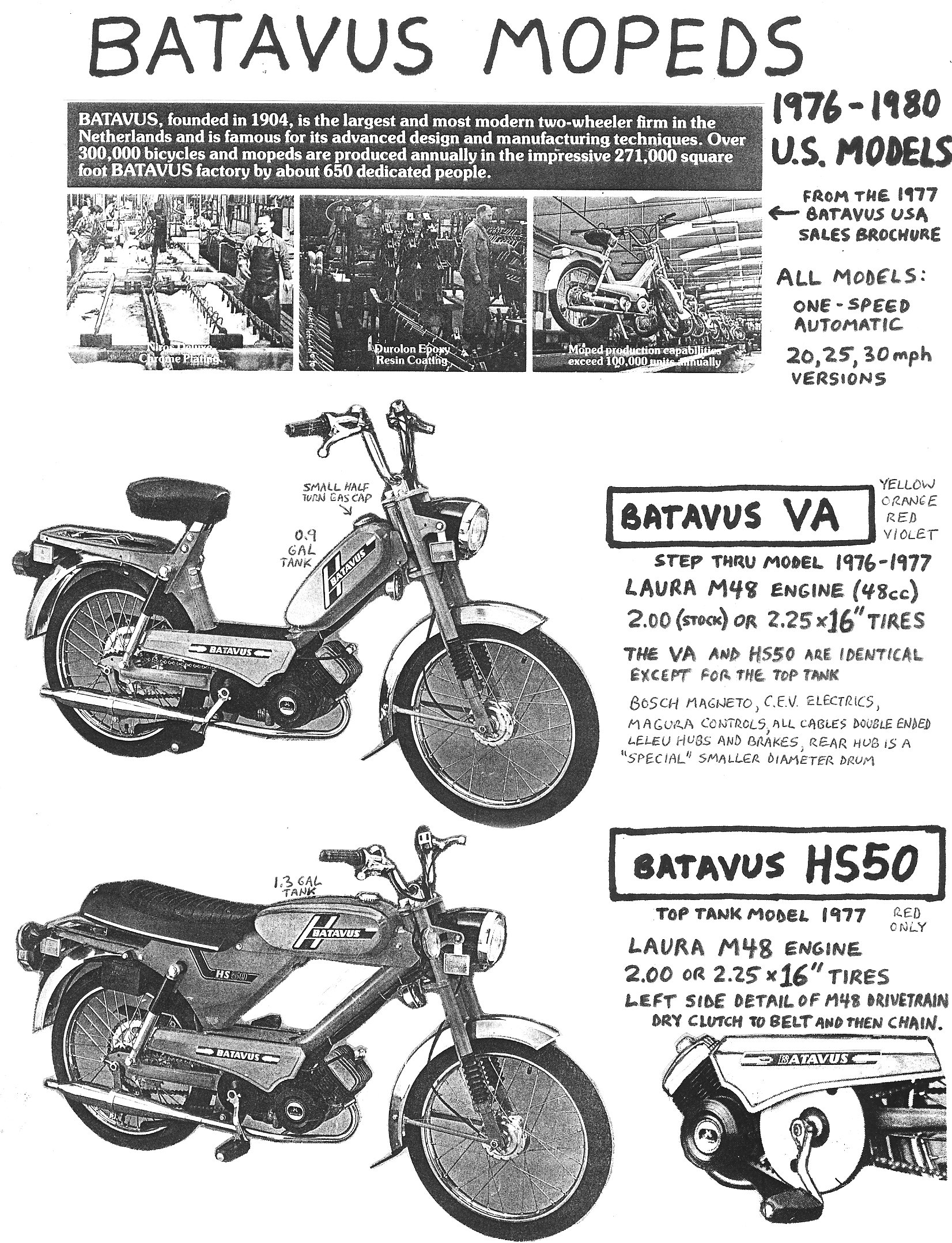 batavus hs50 deluxe wiring diagram