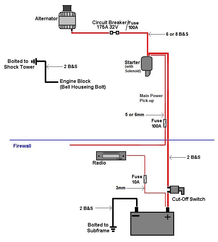 battery relocation wiring diagram ls1tech
