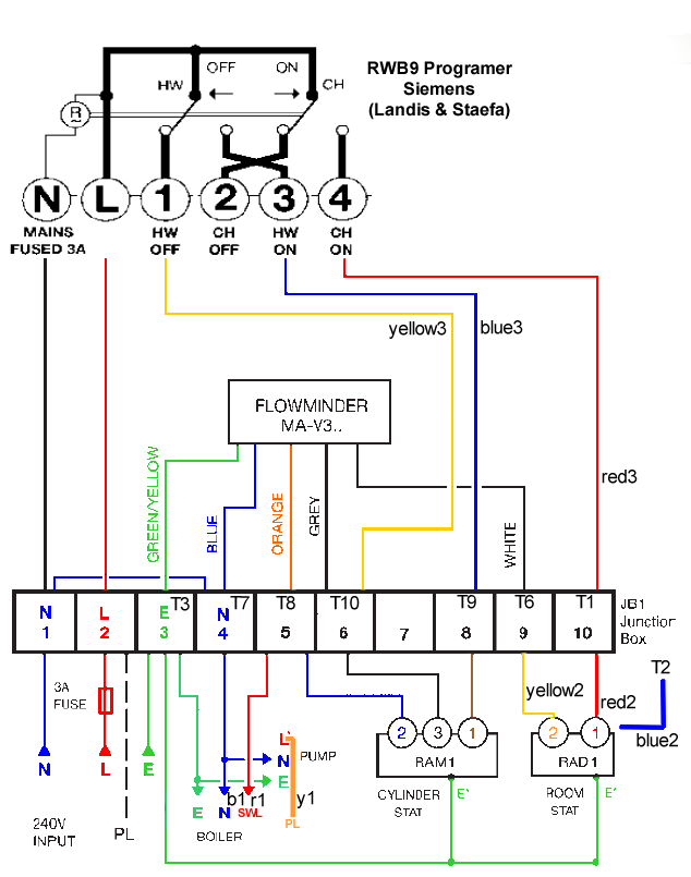 baxi solo wiring diagram