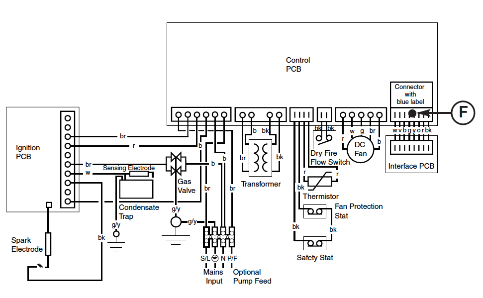 baxi solo wiring diagram