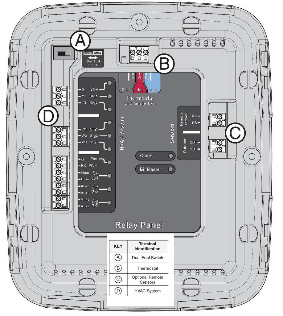 bay24vrpac52da wiring diagram