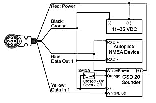 bayliner 185 wiring diagram