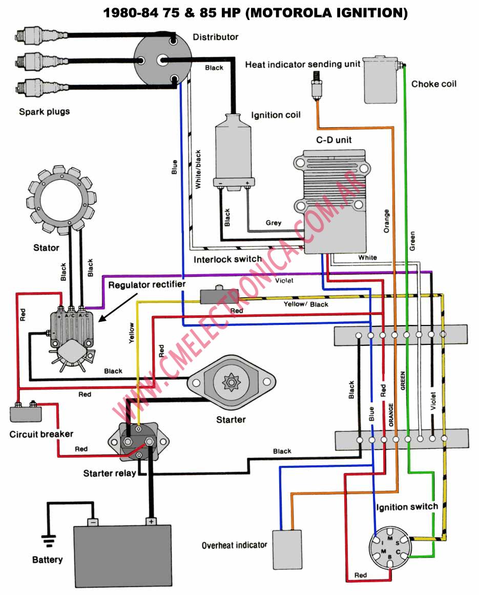 bayliner 50 hp force wiring diagram