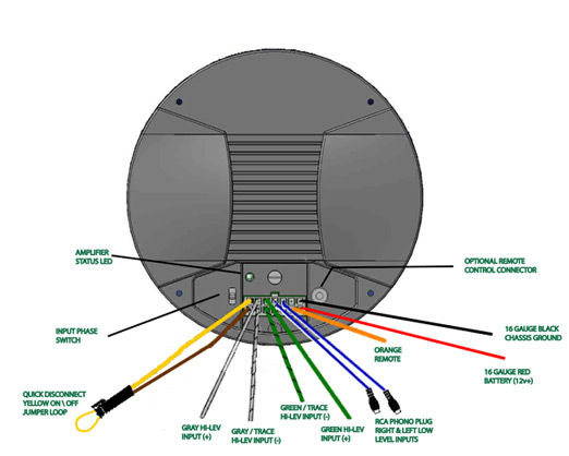 bazooka wiring harness