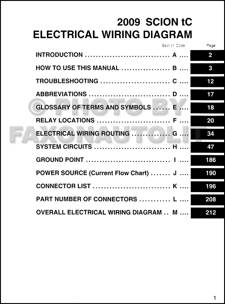 bazzaz zfi tc wiring diagram