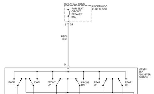 bbbind wiring diagram