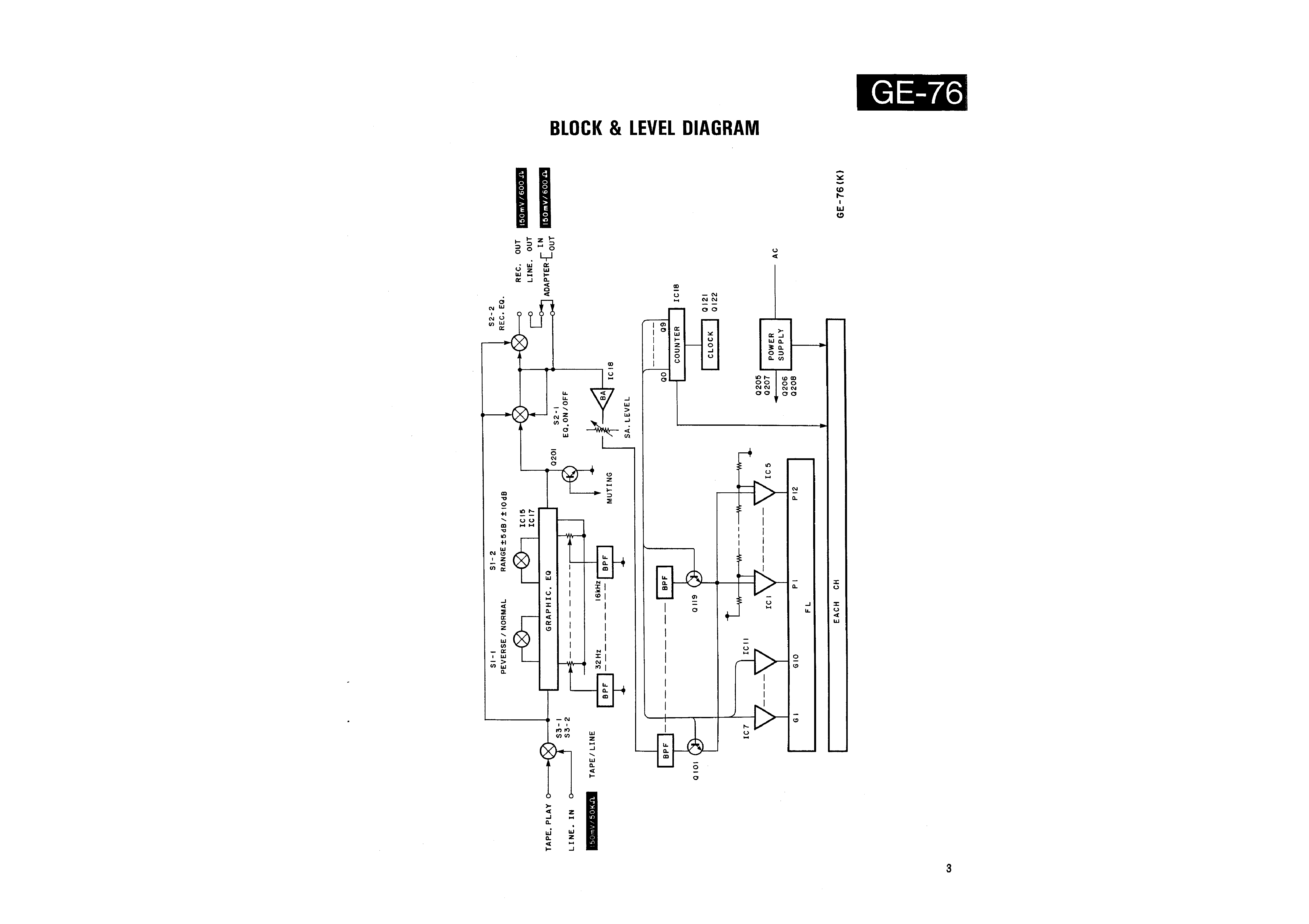 Bbbind Wiring Diagram