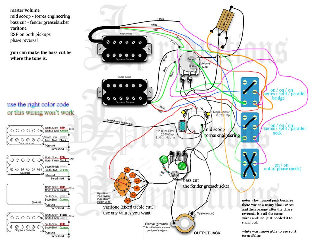 bc rich mockingbird wiring diagram