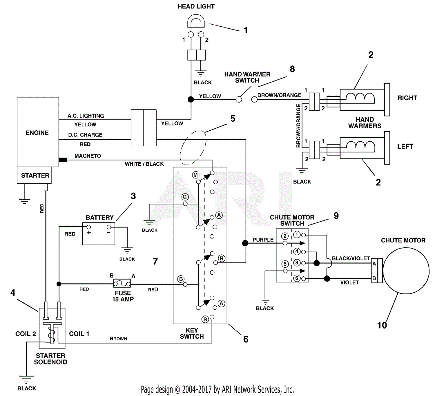 bc rich warlock bronze wiring diagram