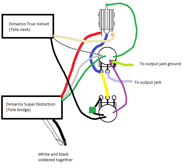 Bc Rich Warlock Wiring Diagram