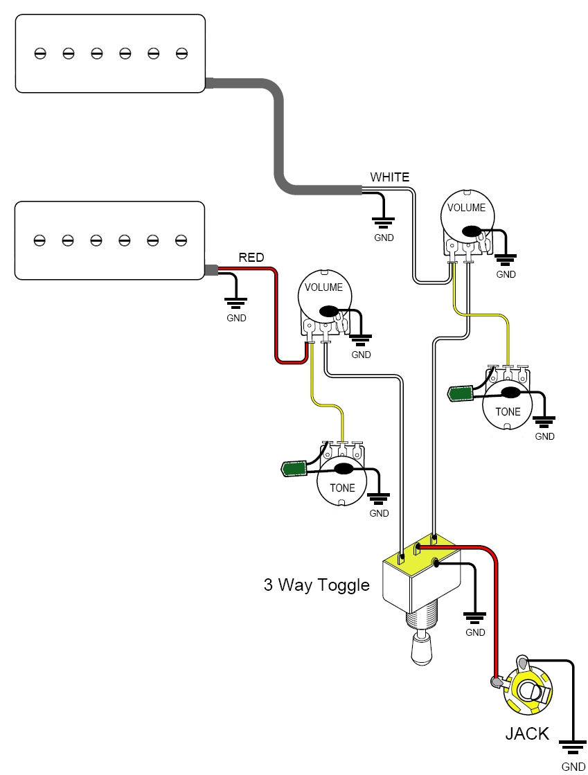 Bc Rich Warlock Wiring Diagram