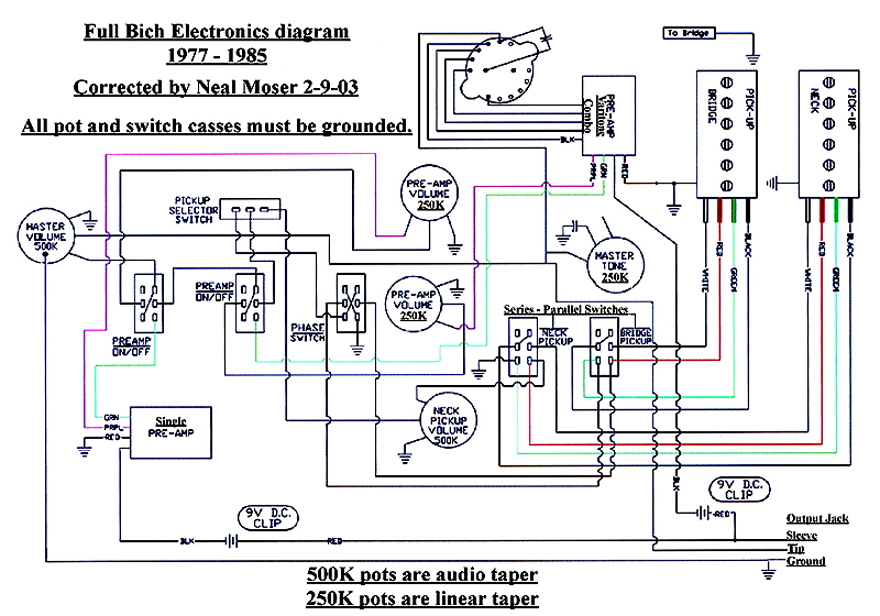 bc rich warlock wiring diagram