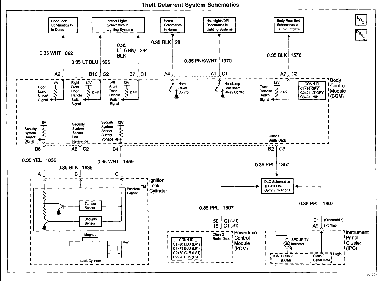 bcm 2002 oldsmobile alero wiring diagram