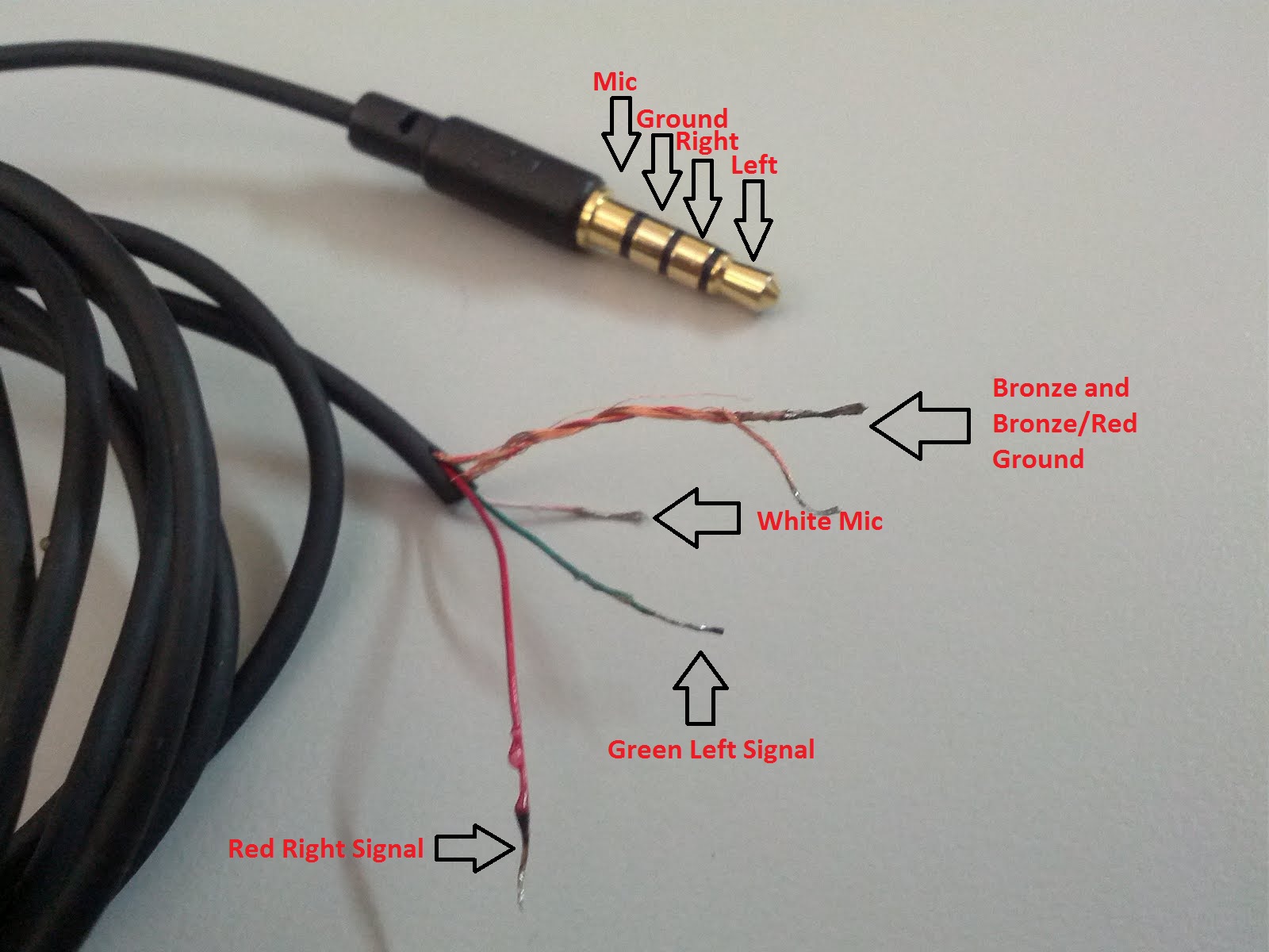 beats headphone wiring diagram