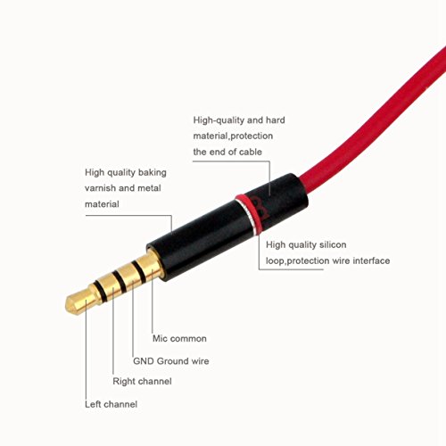 beats headphone wiring diagram