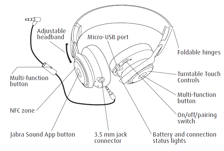 beats headphone wiring diagram