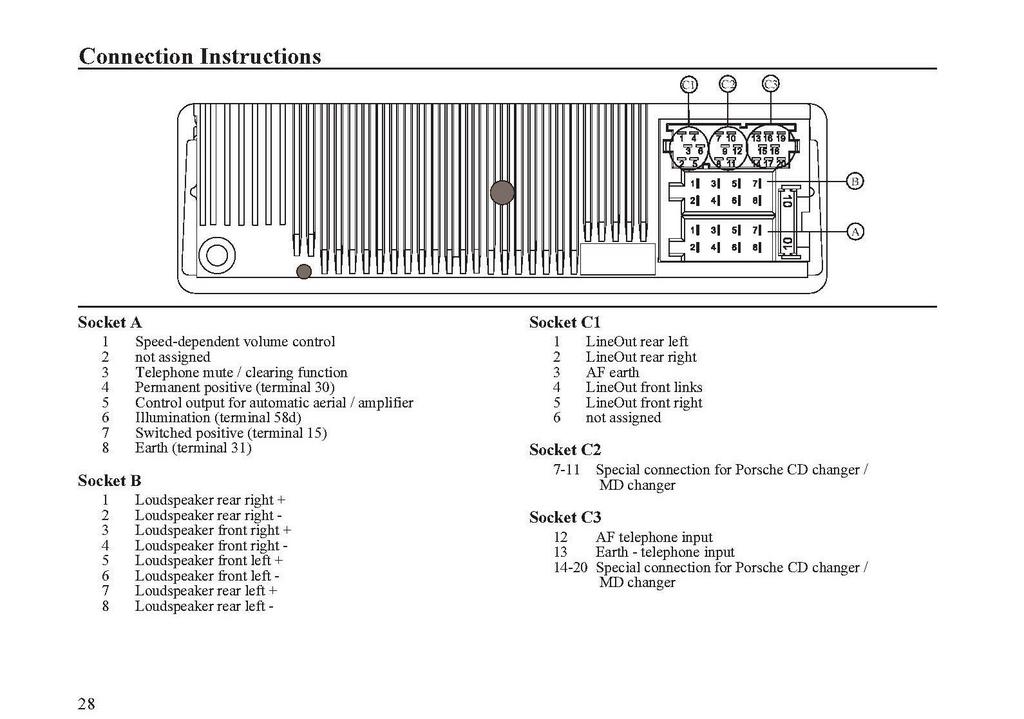 becker 6003 radio wiring diagram