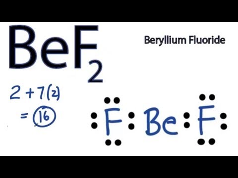 bef2 mo diagram