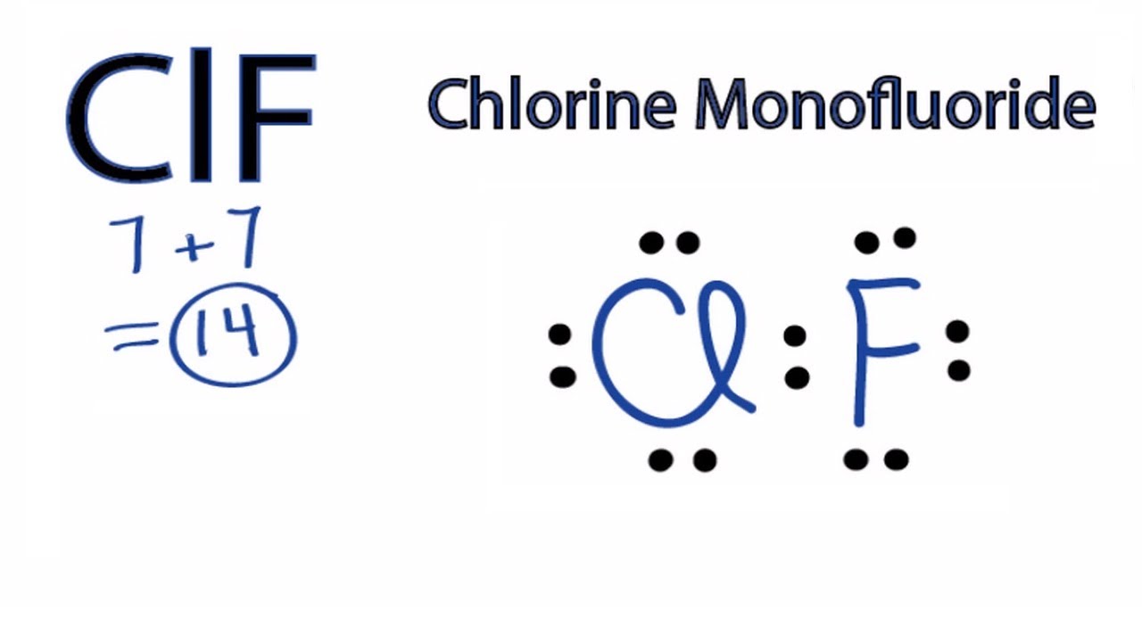 bef2 molecular orbital diagram