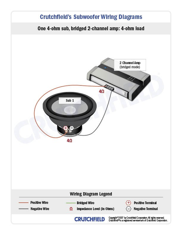 behringer inuke 4channel wiring diagram 2 subs 2 full range