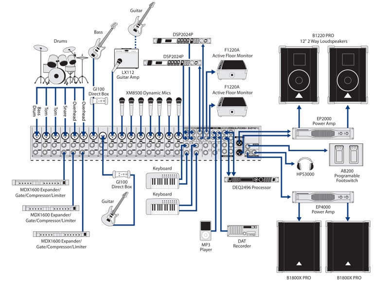 behringer xd8usb wiring diagram