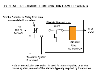 belimo actuator wiring