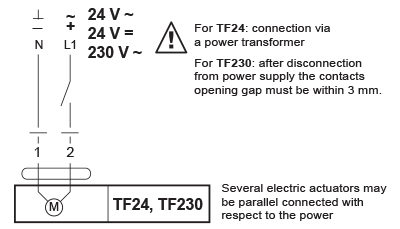 Belimo Damper Actuator Wiring Diagram - Wiring Diagram Pictures