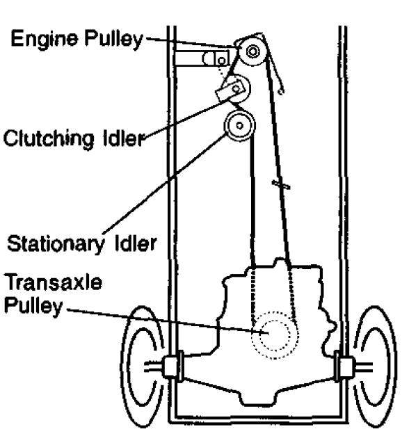 belt diagram for craftsman riding mower lt1000