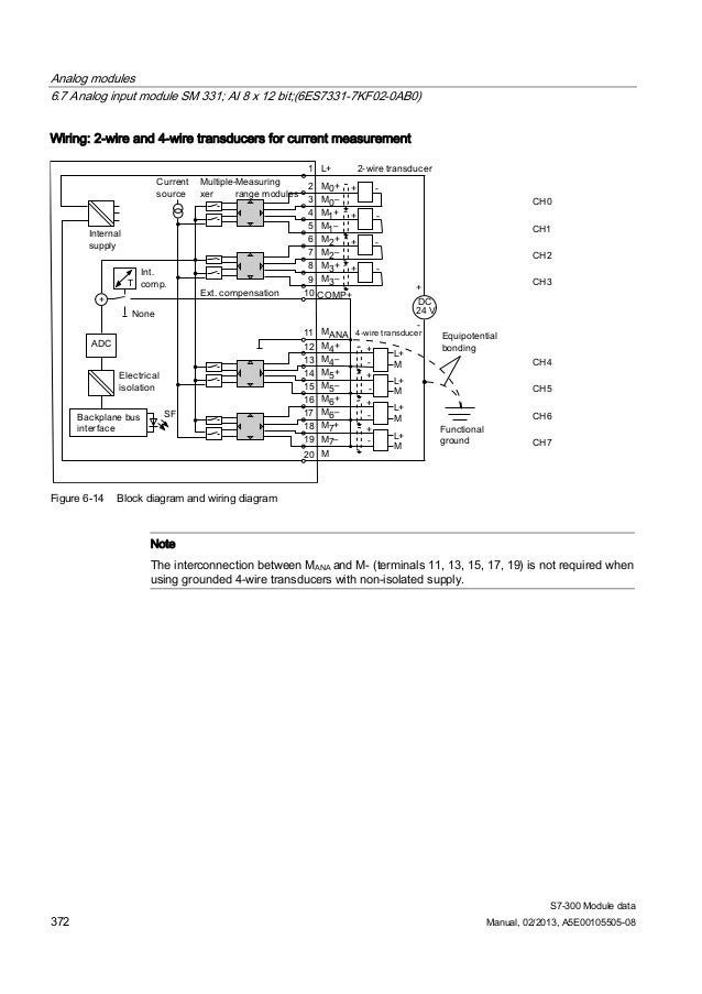 beneteau 331 wiring diagram diagram