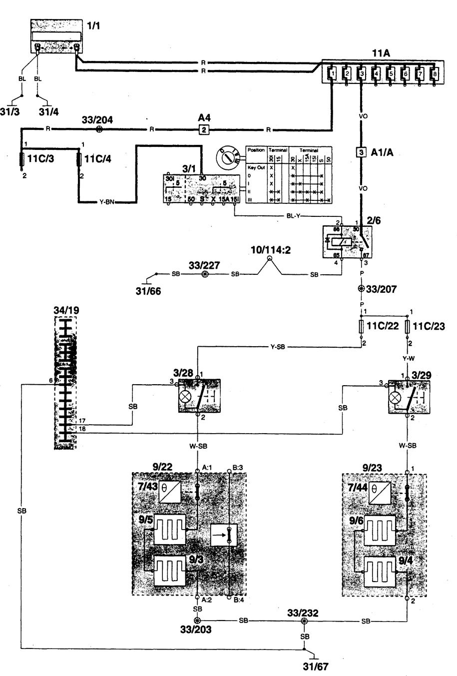 beneteau 331 wiring diagram with volvo engine