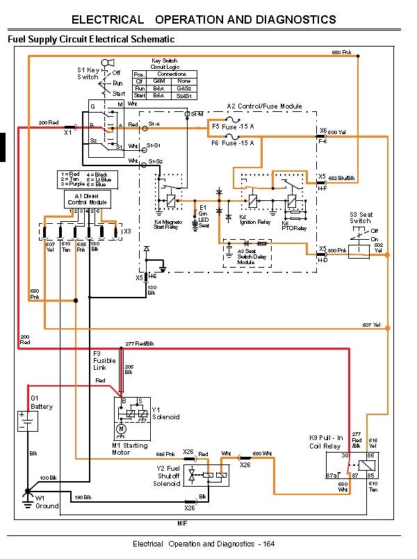 beneteau 332 wiring diagram