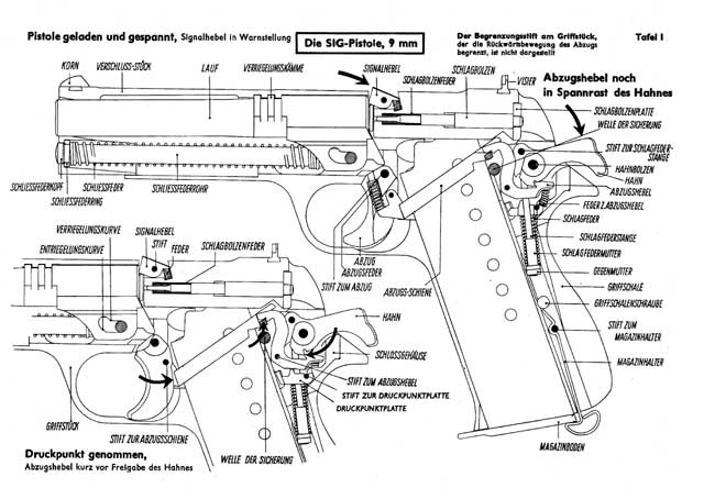 beretta px4 storm parts diagram