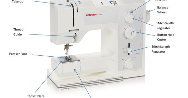 bernina sewing machine parts diagram