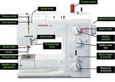 bernina sewing machine parts diagram