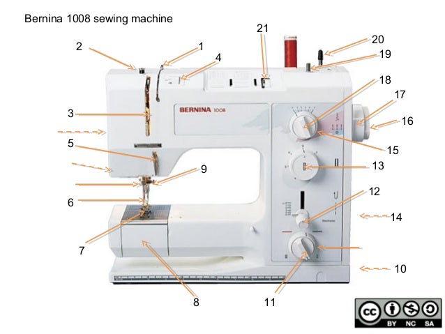 bernina sewing machine parts diagram