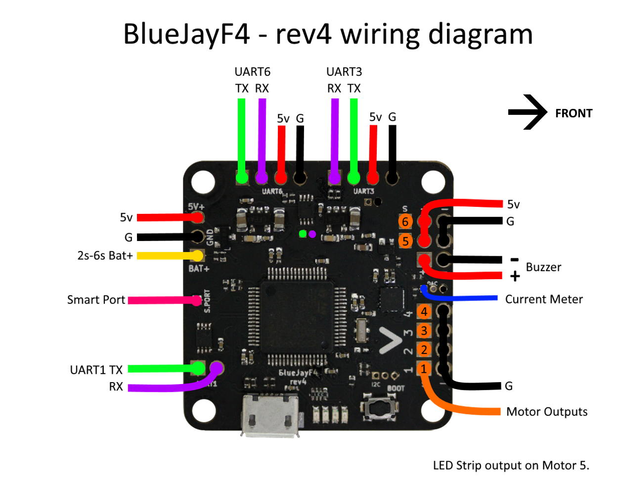 betaflight-f4-wiring-diagram-wiring-diagram-pictures