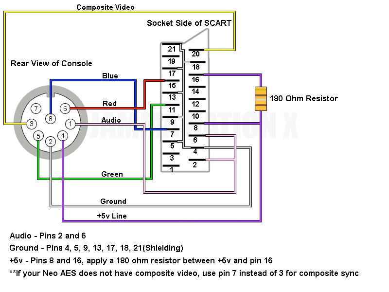 bettis em 500 wiring diagram