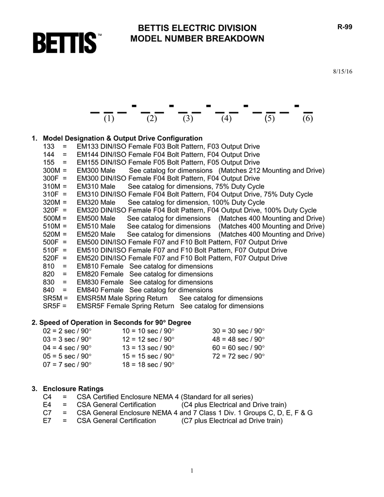 bettis em 800 wiring diagram