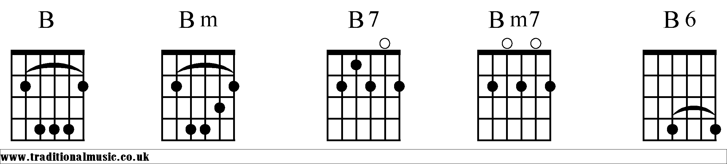 b&g parts diagram