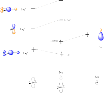 bh2 molecular orbital diagram