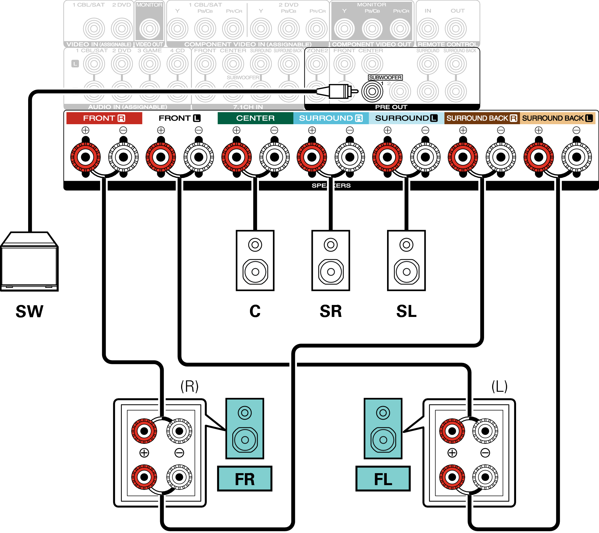 bi amping speakers diagram