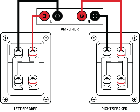 bi amping speakers diagram