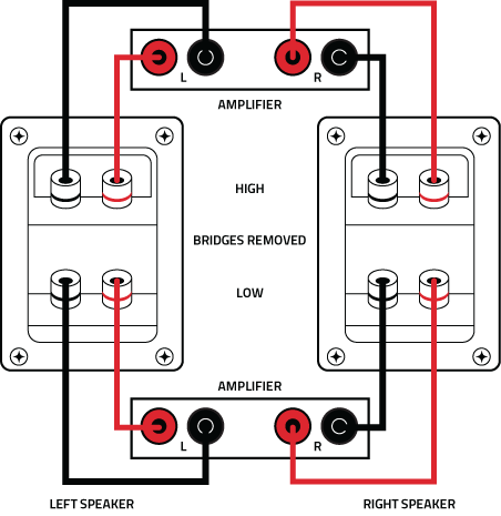bi amping speakers diagram