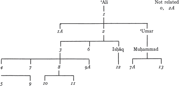 big joe 1518-a5 wiring diagram