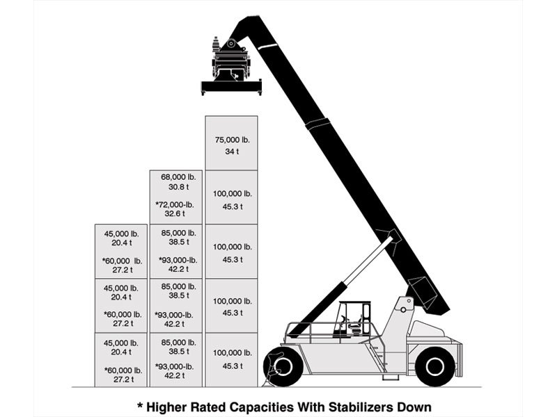 big joe ibh 12v wiring diagram